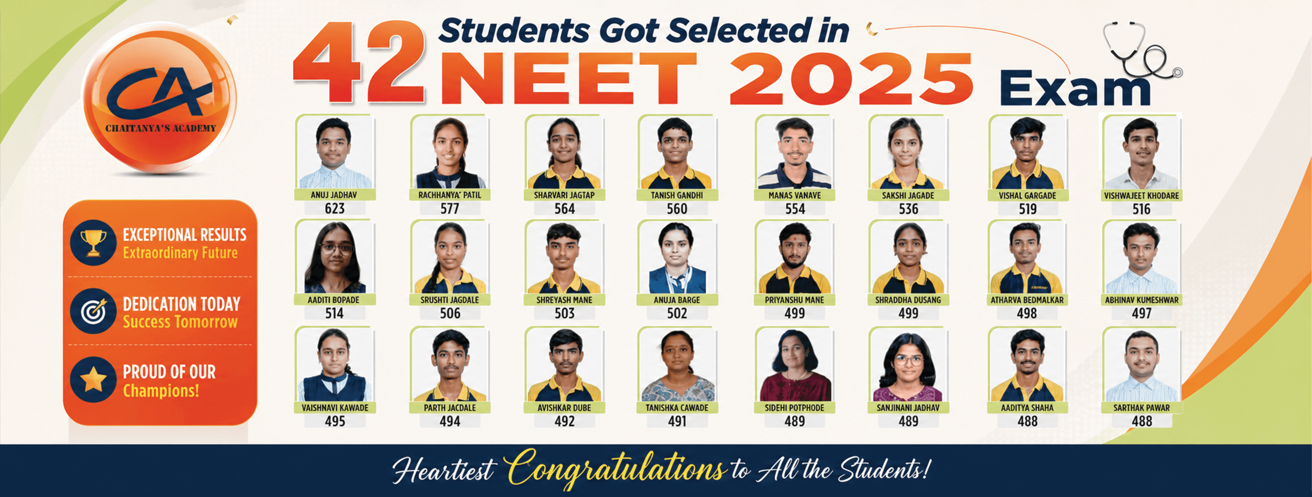 Chaitanya's Academy NEET 2025 toppers — 42 students selected, with scores